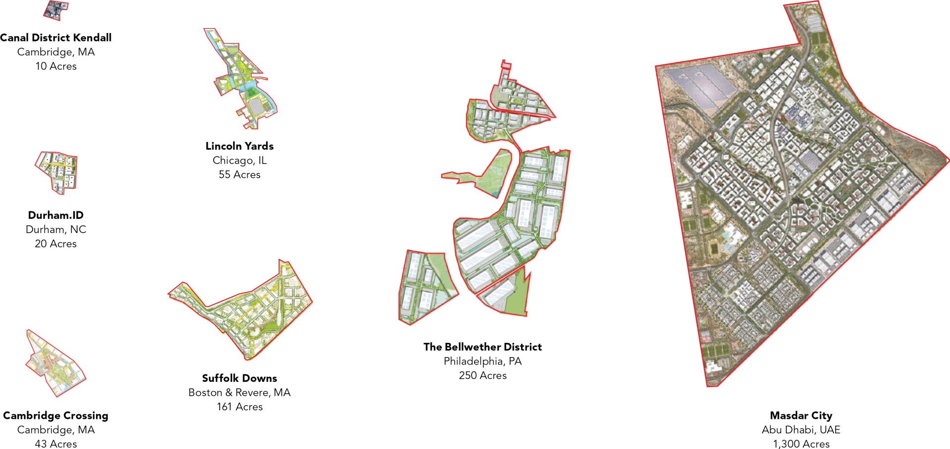 Maps of some of CBT's urban design projects